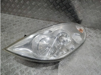 Свет/ Освещение RENAULT Master
