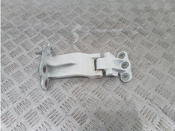 Кузов и экстерьер FORD