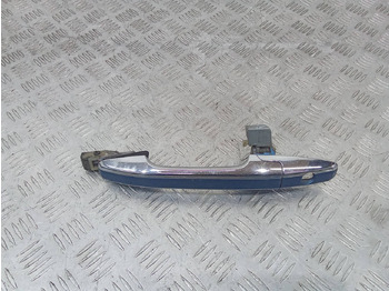 Дверь и запчасти HONDA