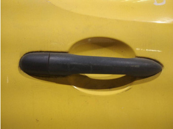Дверь и запчасти RENAULT