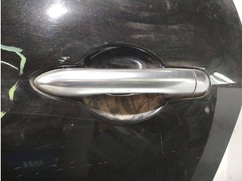 Дверь и запчасти RENAULT