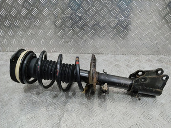 Подвеска RENAULT Kangoo