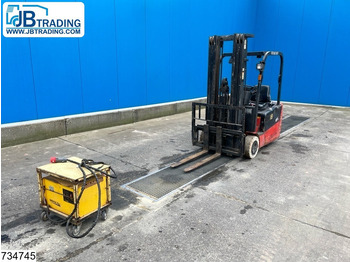 : фото в шапке страницы