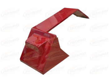 : фото в шапке страницы