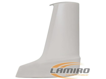 : фото в шапке страницы