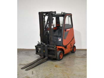 : фото в шапке страницы