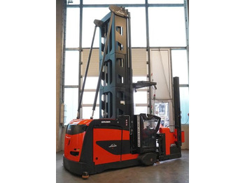 : фото в шапке страницы