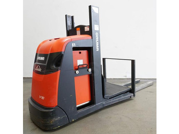 : фото в шапке страницы