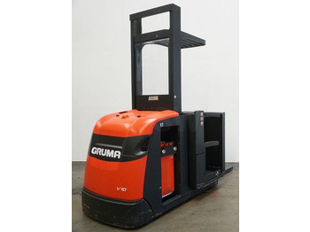 : фото в шапке страницы