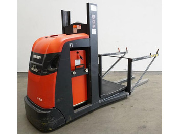 : фото в шапке страницы