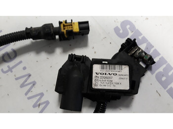 : фото в шапке страницы