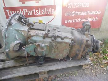 Коробка передач для Грузовиков SCANIA 113 GEARBOX GR 871: фото 1 Коробка передач для Грузовиков SCANIA 113 GEARBOX GR 871: фото 1
