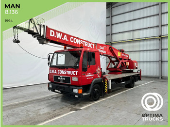 : фото в шапке страницы