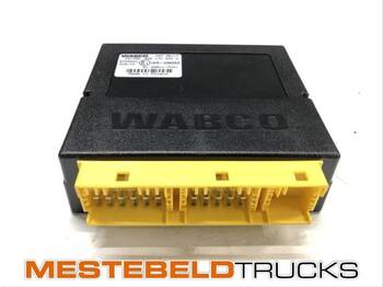 : фото в шапке страницы