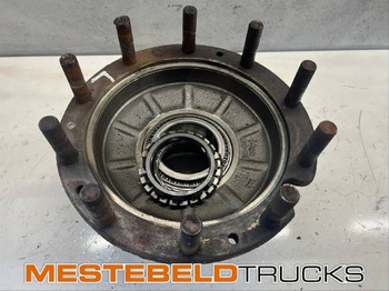 : фото в шапке страницы