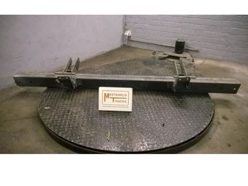 : фото в шапке страницы