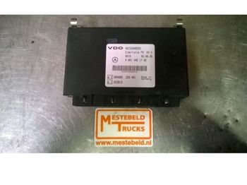 : фото в шапке страницы