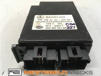 : фото в шапке страницы