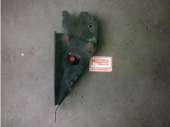 : фото в шапке страницы