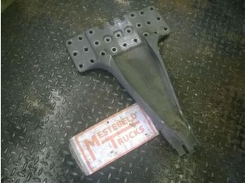 : фото в шапке страницы