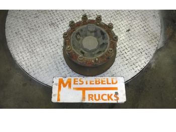 : фото в шапке страницы