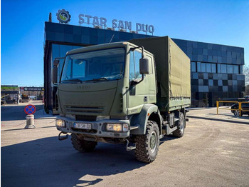 Тентованный грузовик IVECO EuroCargo