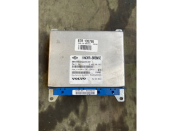 : фото в шапке страницы