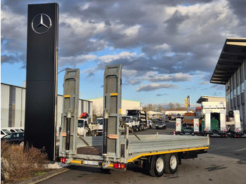 : фото в шапке страницы