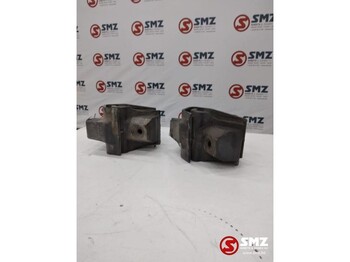 : фото в шапке страницы