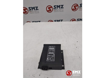 : фото в шапке страницы