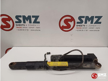 : фото в шапке страницы