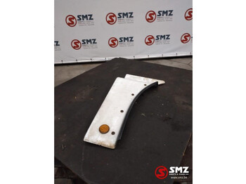 : фото в шапке страницы