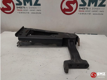 : фото в шапке страницы