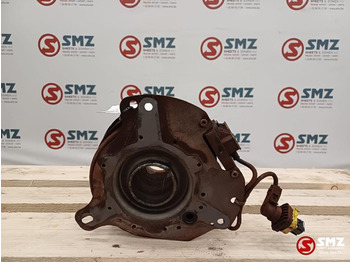 : фото в шапке страницы