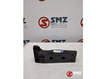 : фото в шапке страницы