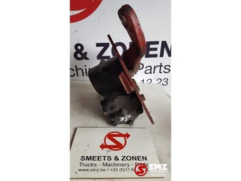 : фото в шапке страницы