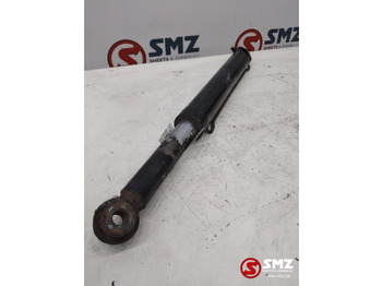 : фото в шапке страницы