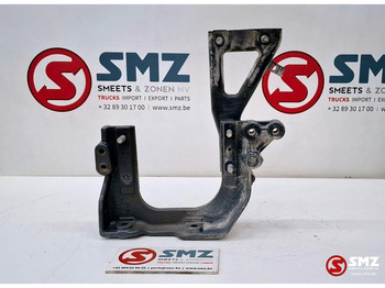 : фото в шапке страницы