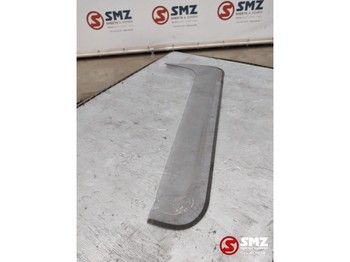 : фото в шапке страницы