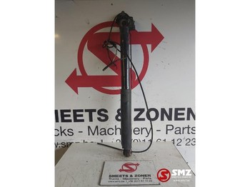 : фото в шапке страницы