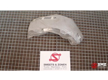 : фото в шапке страницы