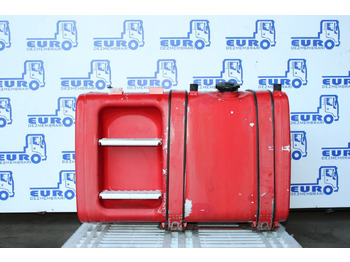 : фото в шапке страницы