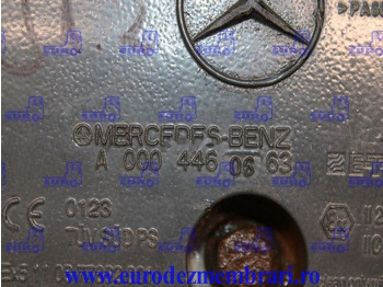 : фото в шапке страницы