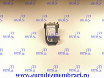 : фото в шапке страницы