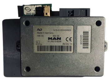 : фото в шапке страницы