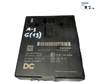 : фото в шапке страницы