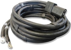 GPU Cable - Аэродромный источник питания: фото 1 GPU Cable - Аэродромный источник питания: фото 1