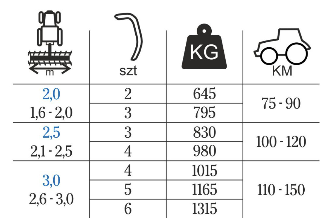 AGRO-LIFT Sprinter - Плуг: фото 1