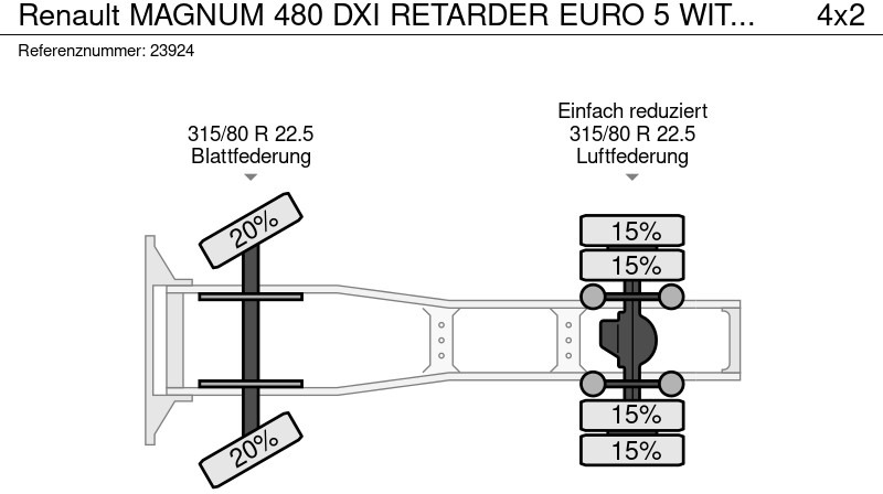 Renault MAGNUM 480 DXI RETARDER EURO 5 WITHOUT DOCUMENTS в лизинг Renault MAGNUM 480 DXI RETARDER EURO 5 WITHOUT DOCUMENTS: фото 10