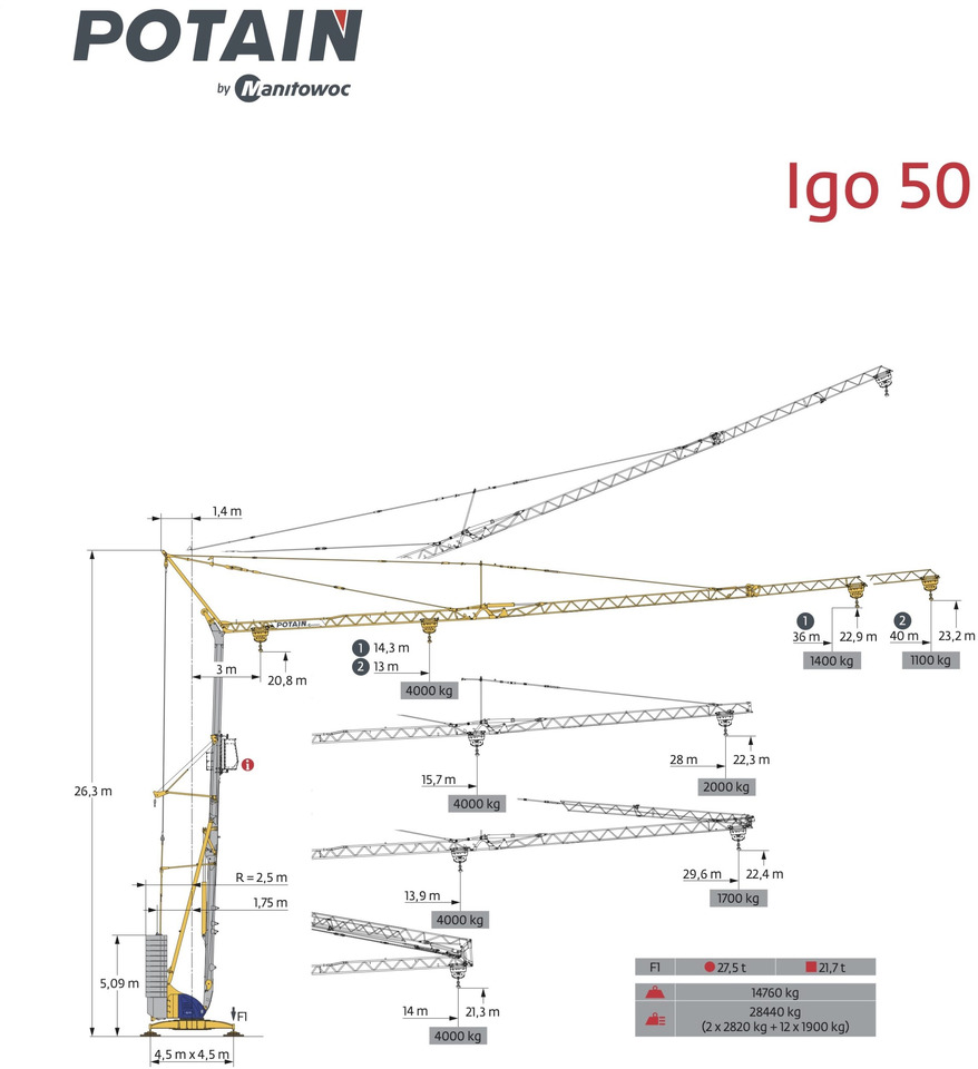 POTAIN IGO 50 - Быстромонтируемый башенный кран: фото 1 POTAIN IGO 50 - Быстромонтируемый башенный кран: фото 1